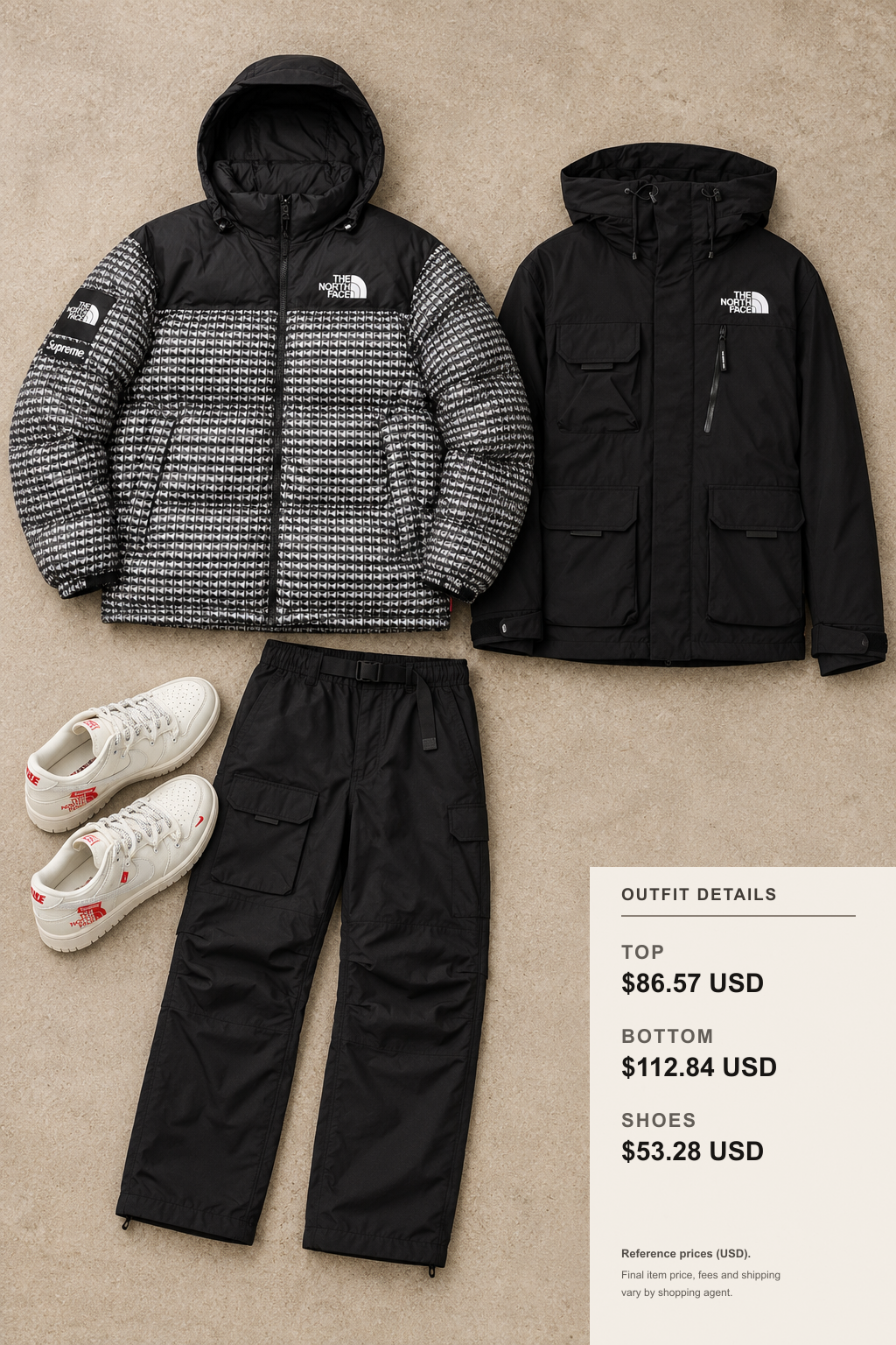 The North Face Commute Winter Outfit Guide